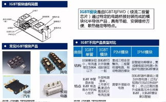 純干貨 一文看懂IGBT核心技術、應用與行業市場