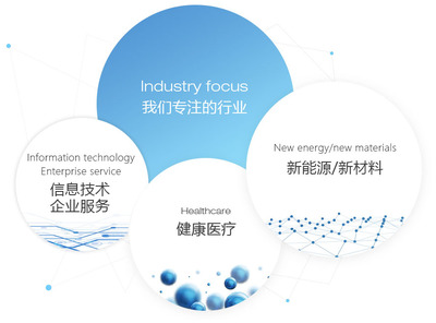 連接未來 我們的信息技術服務理念與實踐