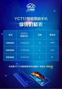 云創(chuàng)通YCT11手機 產(chǎn)品解析與代理技術(shù)推廣指南
